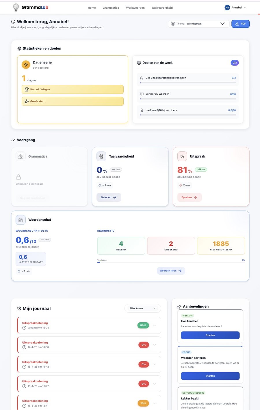 Voorbeeld van het GrammaLab-dashboard: overzicht van dagenserie, doelen, voortgang per module (grammatica, taalvaardigheid, uitspraak, woordenschat), recente activiteiten en aanbevelingen.